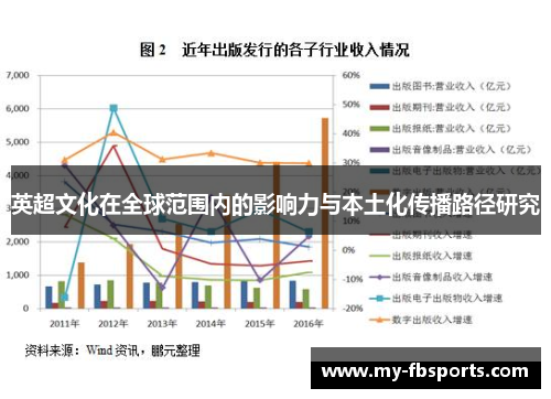 英超文化在全球范围内的影响力与本土化传播路径研究