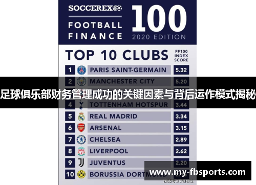 足球俱乐部财务管理成功的关键因素与背后运作模式揭秘