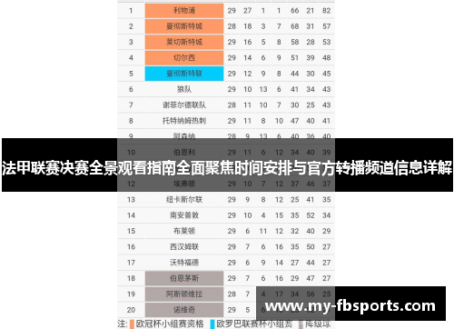 法甲联赛决赛全景观看指南全面聚焦时间安排与官方转播频道信息详解