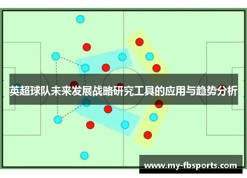 英超球队未来发展战略研究工具的应用与趋势分析