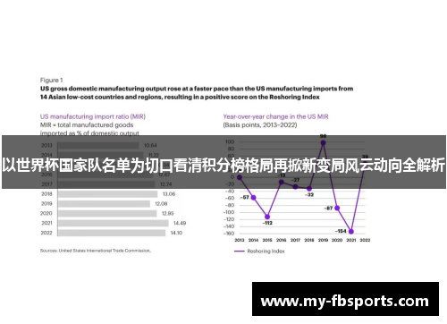 以世界杯国家队名单为切口看清积分榜格局再掀新变局风云动向全解析