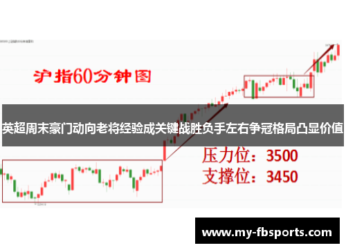 英超周末豪门动向老将经验成关键战胜负手左右争冠格局凸显价值 英超周末豪门动向老将经验成关键战胜负手左右争冠格局凸显价值