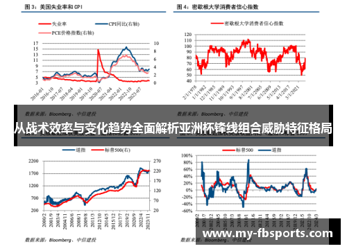 从战术效率与变化趋势全面解析亚洲杯锋线组合威胁特征格局